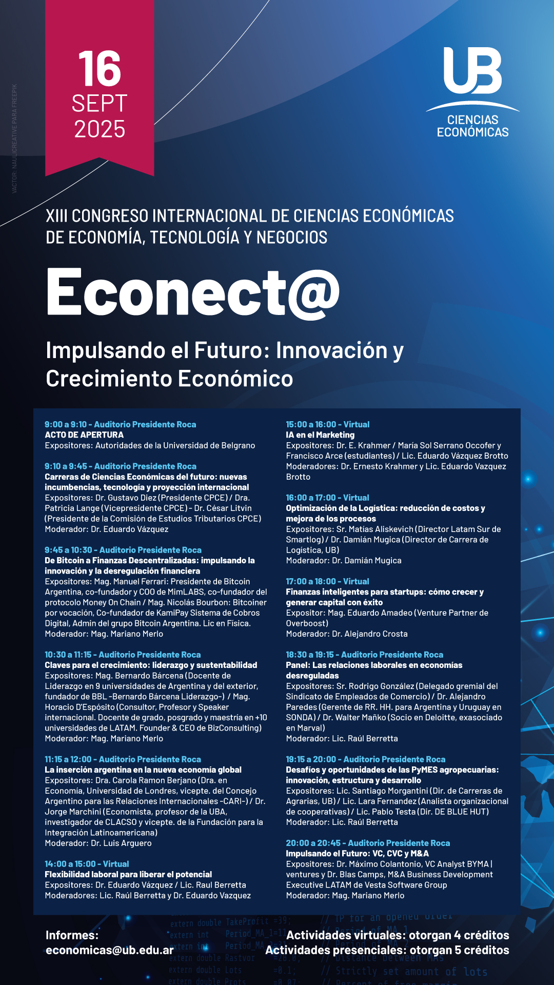 XIII Congreso Internacional de Ciencias Económicas de Economía, Tecnología y Negocios