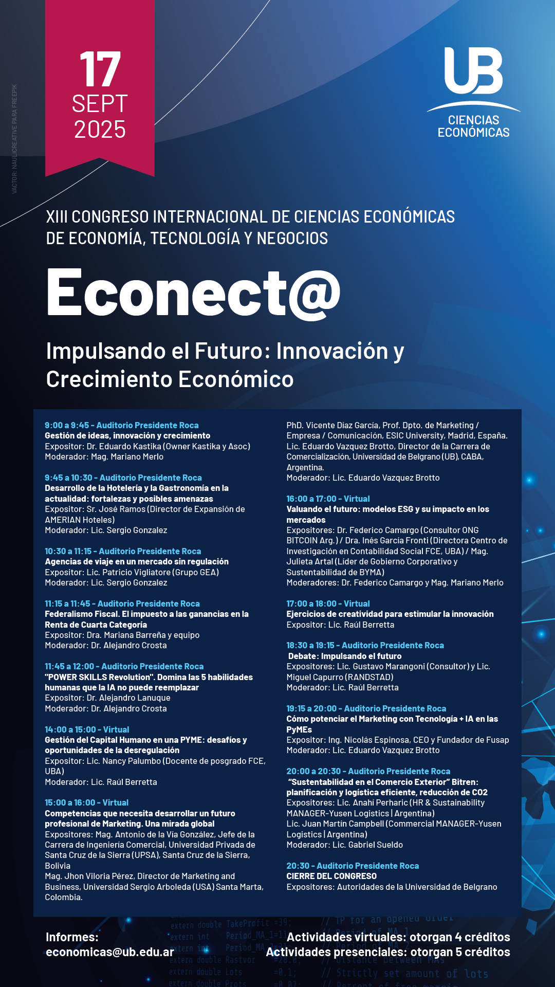 XIII Congreso Internacional de Ciencias Económicas de Economía, Tecnología y Negocios